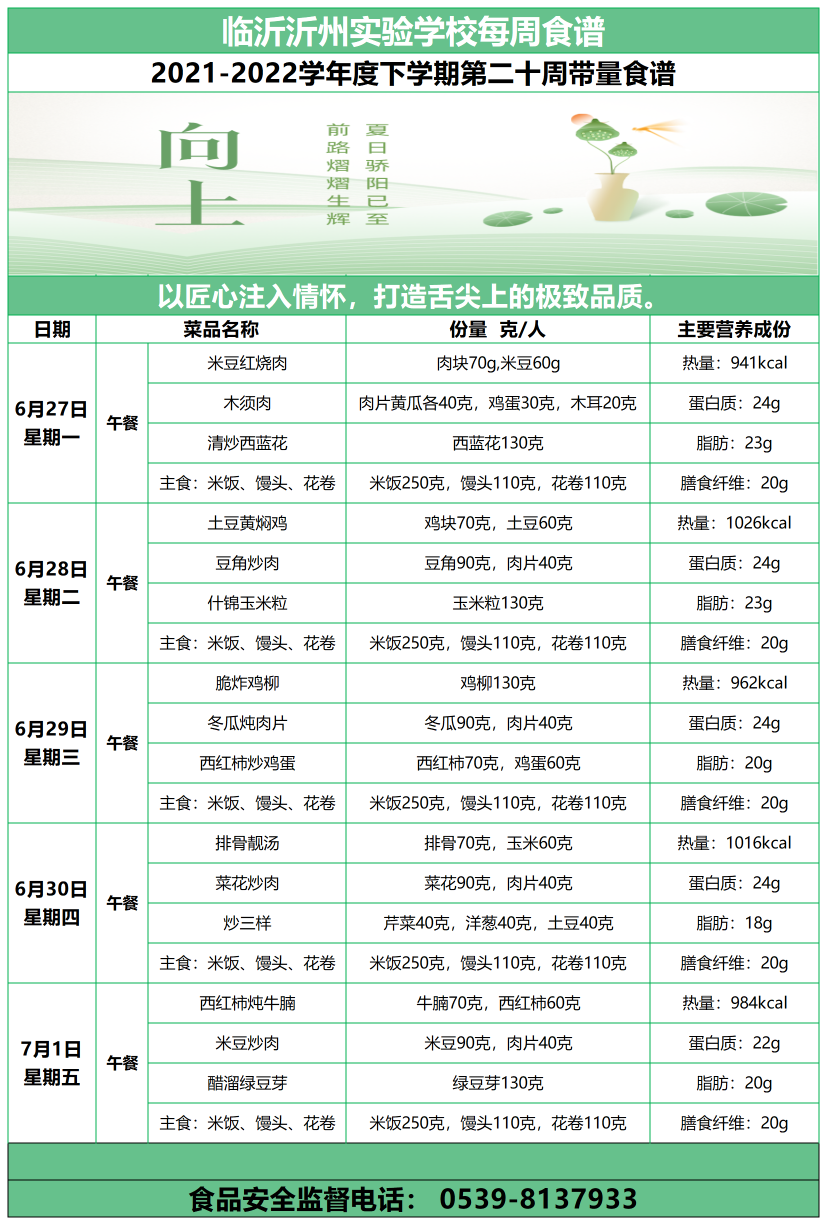 臨沂沂州實驗學校第二十周帶量食譜_A1E27.png